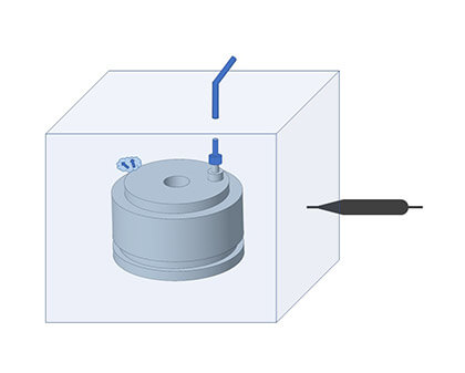 Graphic of the accumulation testing method